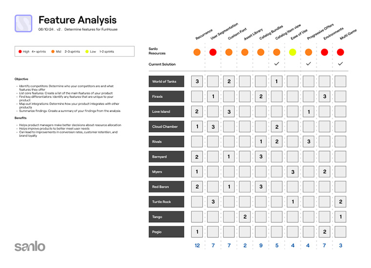 Feature-analysis-6col
