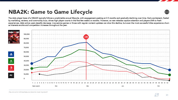 nba_life_chart-1