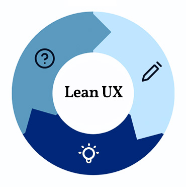 process_lean_4col-2